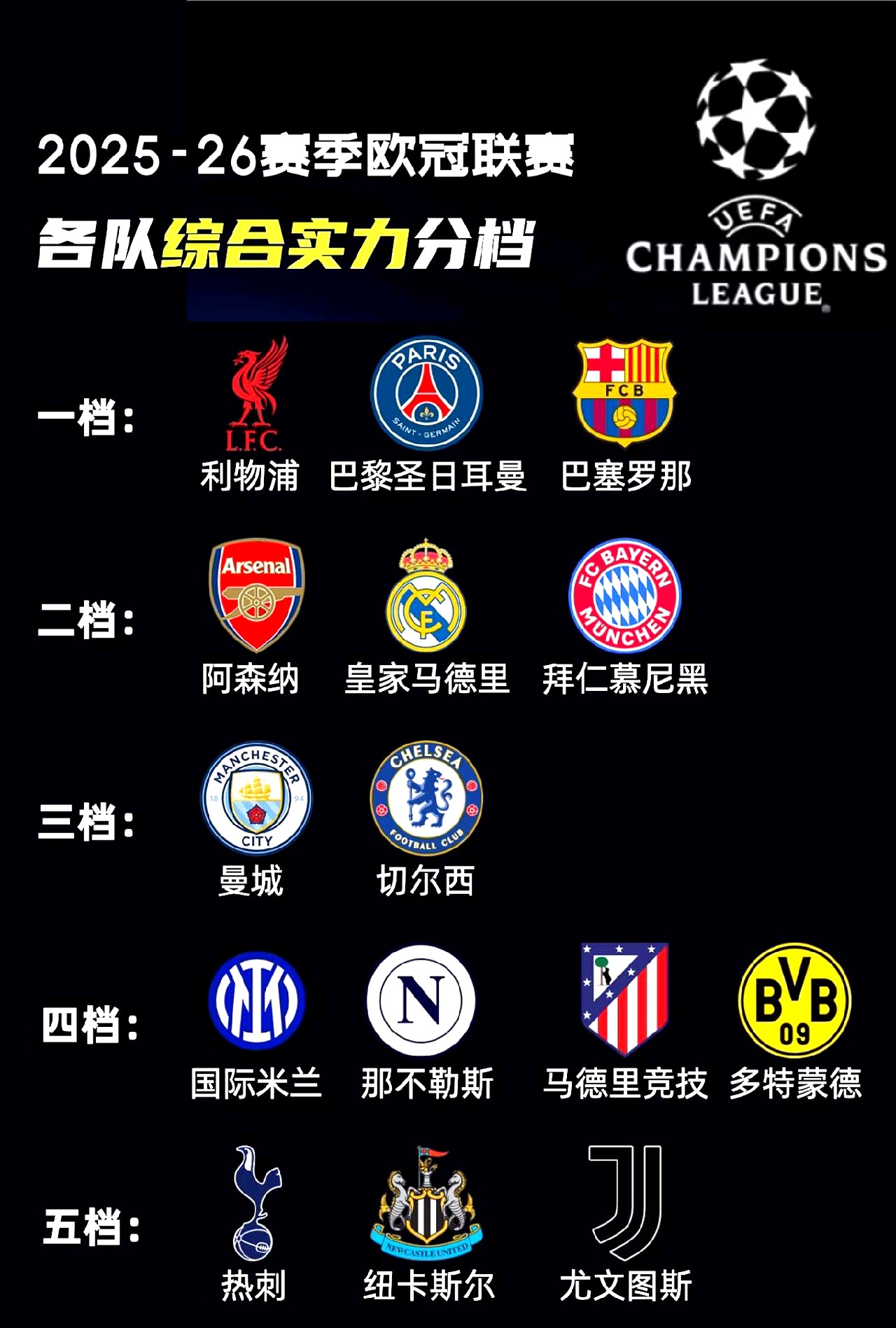 赛后巴黎圣日耳曼主帅复盘——法甲节点到来；更衣室稳定；临场指挥获称赞的简单介绍-英雄联盟S15赛